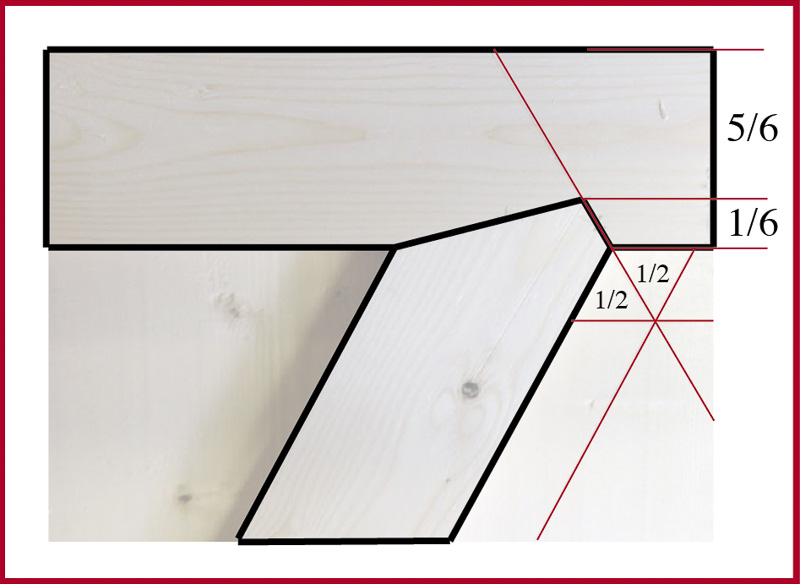haus_bauanleitung_schuppentuer_abstuetzung_skizze_01
