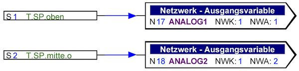 haus_heizung_gsm_netz_01