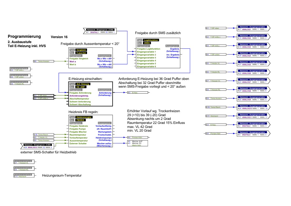 haus_heizung_tapps_tom_16_S2